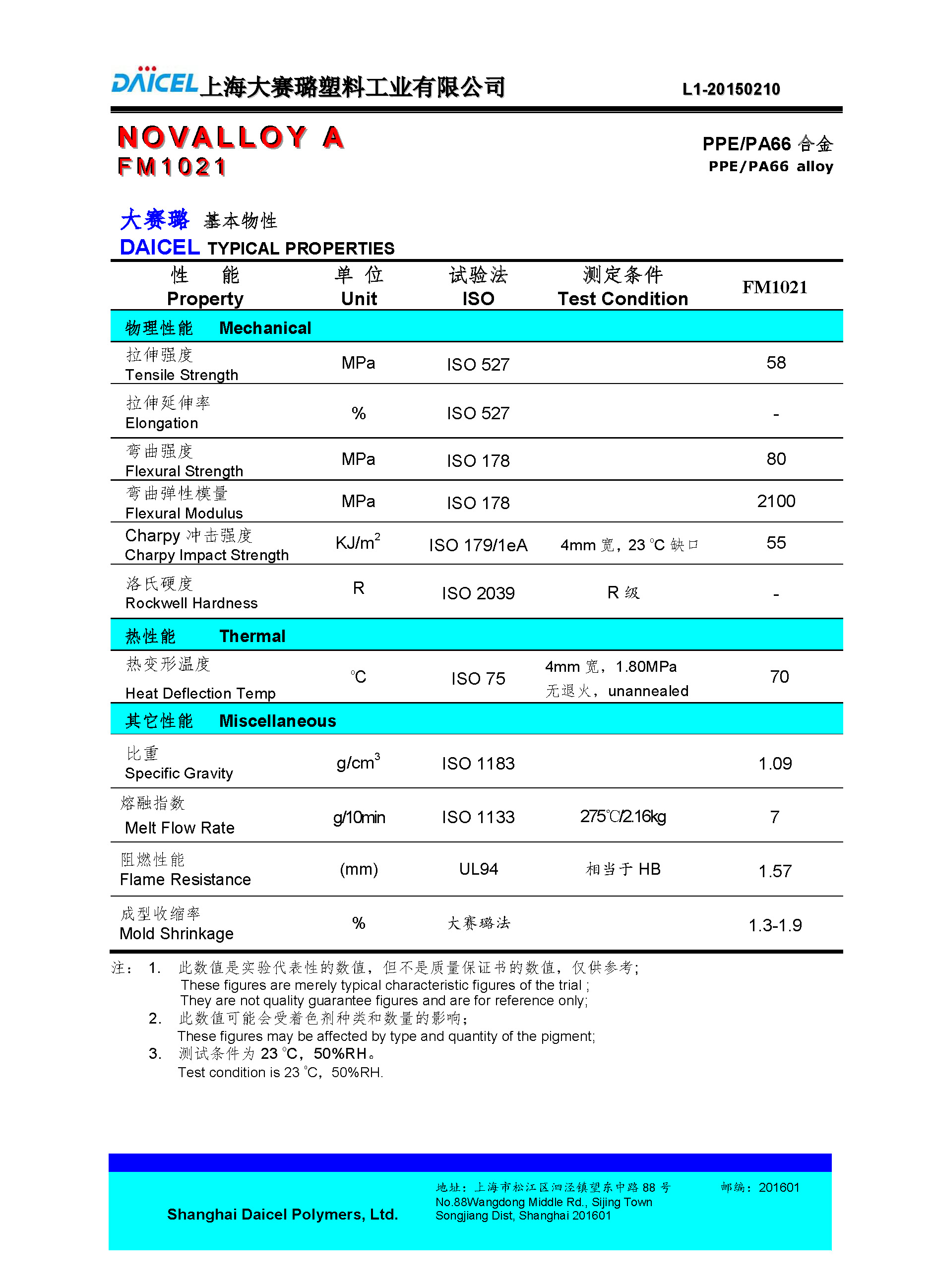 DAICEL PA66+PPE FM1021_頁面_1.jpg