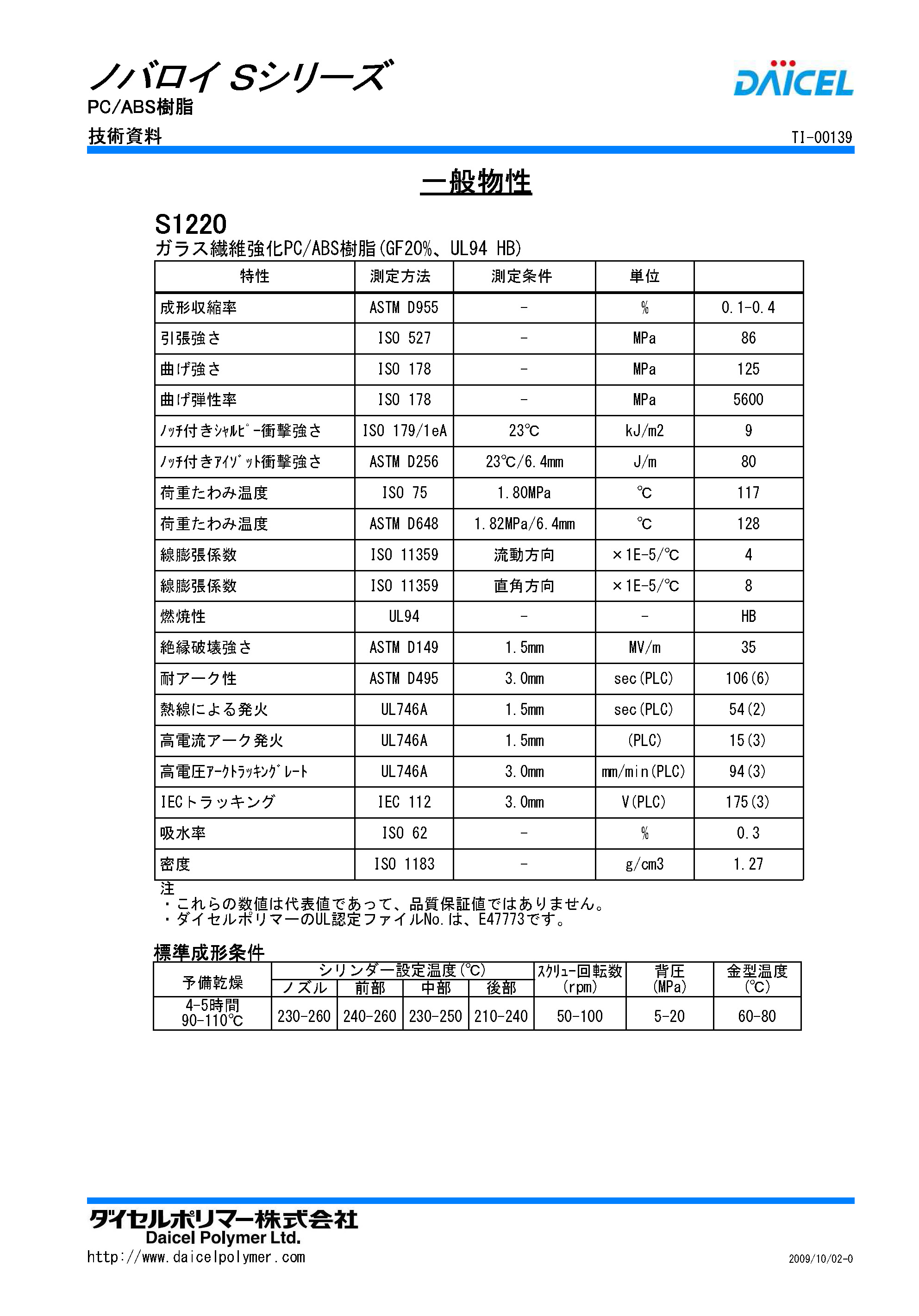 1508253896369491.jpg NOVALLOY S S1220.jpg